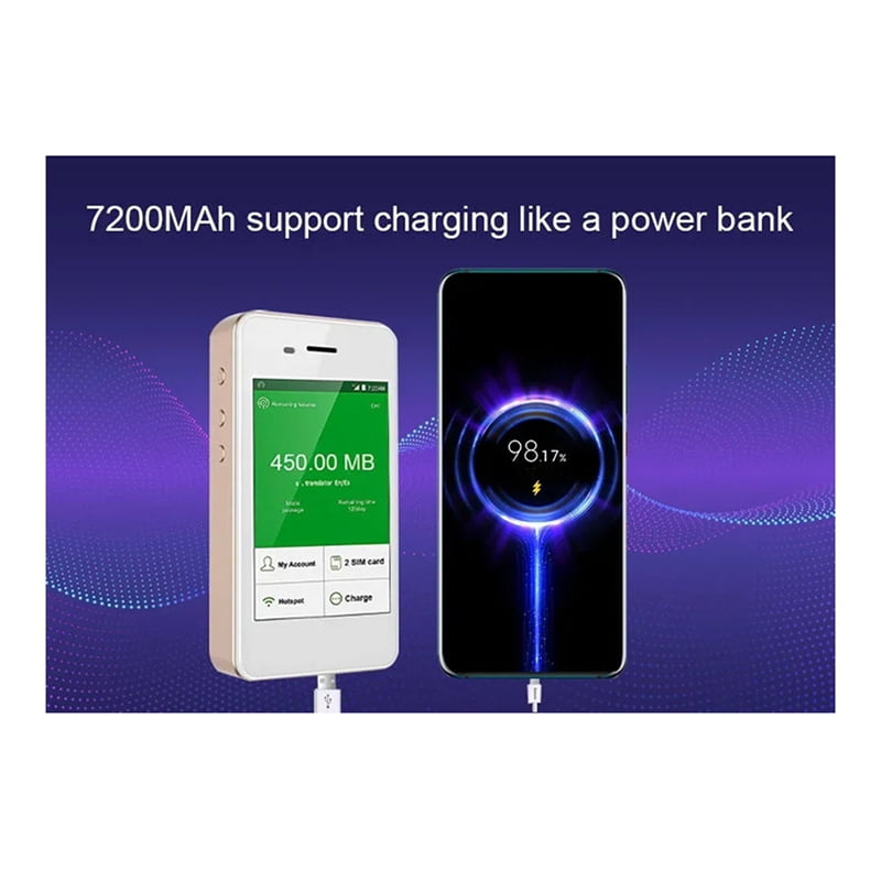 Travel Hotspot G2 Pro Portable Mobile Wireless Modem Mini 4G LTE Wifi Sharing SIM Card Router Touch Screen White