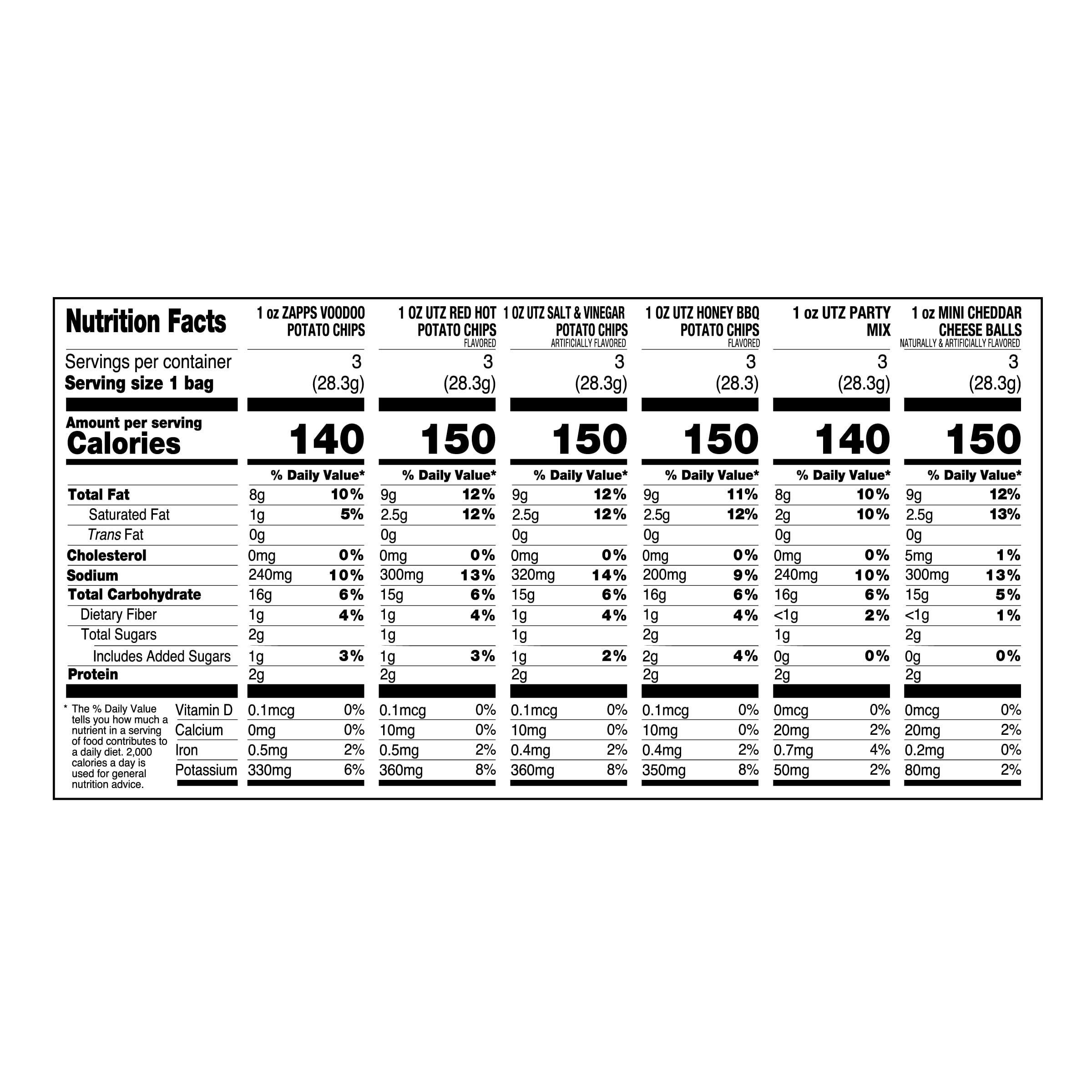 18oz UTZ Flavor Lovers Mix Box 18ct