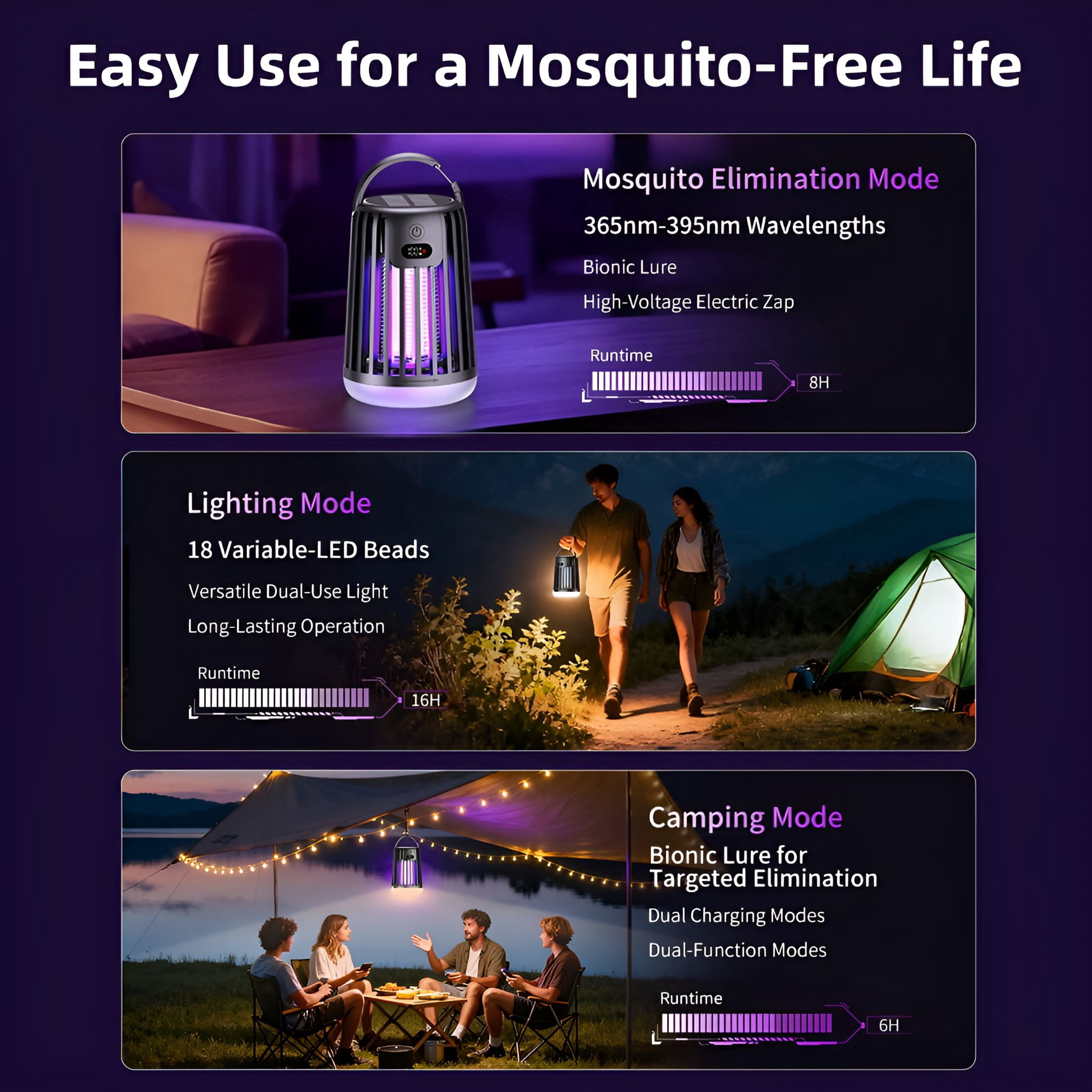 HIBIBUD Solar Bug Zapper with Dual Charging,Electric Mosquito Killer Led Lantern,Portable Indoor \U0026 Outdoor Insect Trap for Home,Patio,Garden Camping