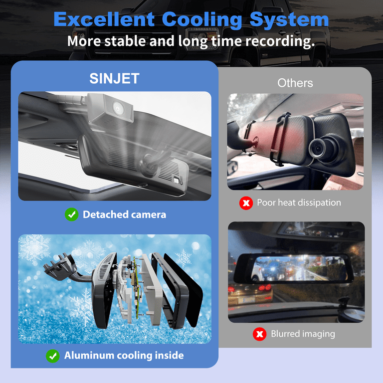 Sinjet 9.2 inch Rear View Mirror Dash Camera Front 4K and Rear 2K