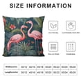 thumbnail image 5 of COMIO  Jungle Pattern with Toucan, Flamingo and Parrot Throw Pillow Covers Sofa Pillowcase Car Square Throw Pillowcases Home Decoration, 5 of 5