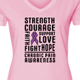 thumbnail image 4 of Inktastic Chronic Pain Awareness Strength Courage and Support Women's V-Neck T-Shirt, 4 of 5