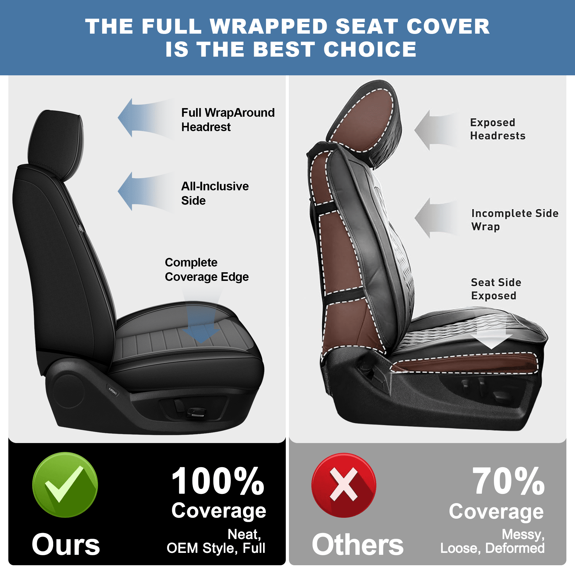 HQBQBUG Seat Covers Full Set for Toyota RAV4(Not for Hybrid) 2013-2025 Comfort Waterproof Leather Car Seat Covers Cushion Compatible Airbag(Grey,5 Seats)