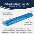 thumbnail image 3 of OPTP PRO-ROLLER Soft Density Foam Roller – Low Density 36 Inch Foam Roller for Physical Therapy, Pilates, Yoga Foam Roll Exercises, and Muscle Recovery - 36” x 6" x 3” Half-Round, 3 of 7