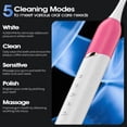 thumbnail image 3 of OasiSmile Sonic Electric Toothbrush for Adults, Patented Design 50000 VPM Deep Clean 5 Modes 120-Day Battery Rechargeable Travel Toothbrush with 4 Soft Brush Heads, Red, 3 of 7