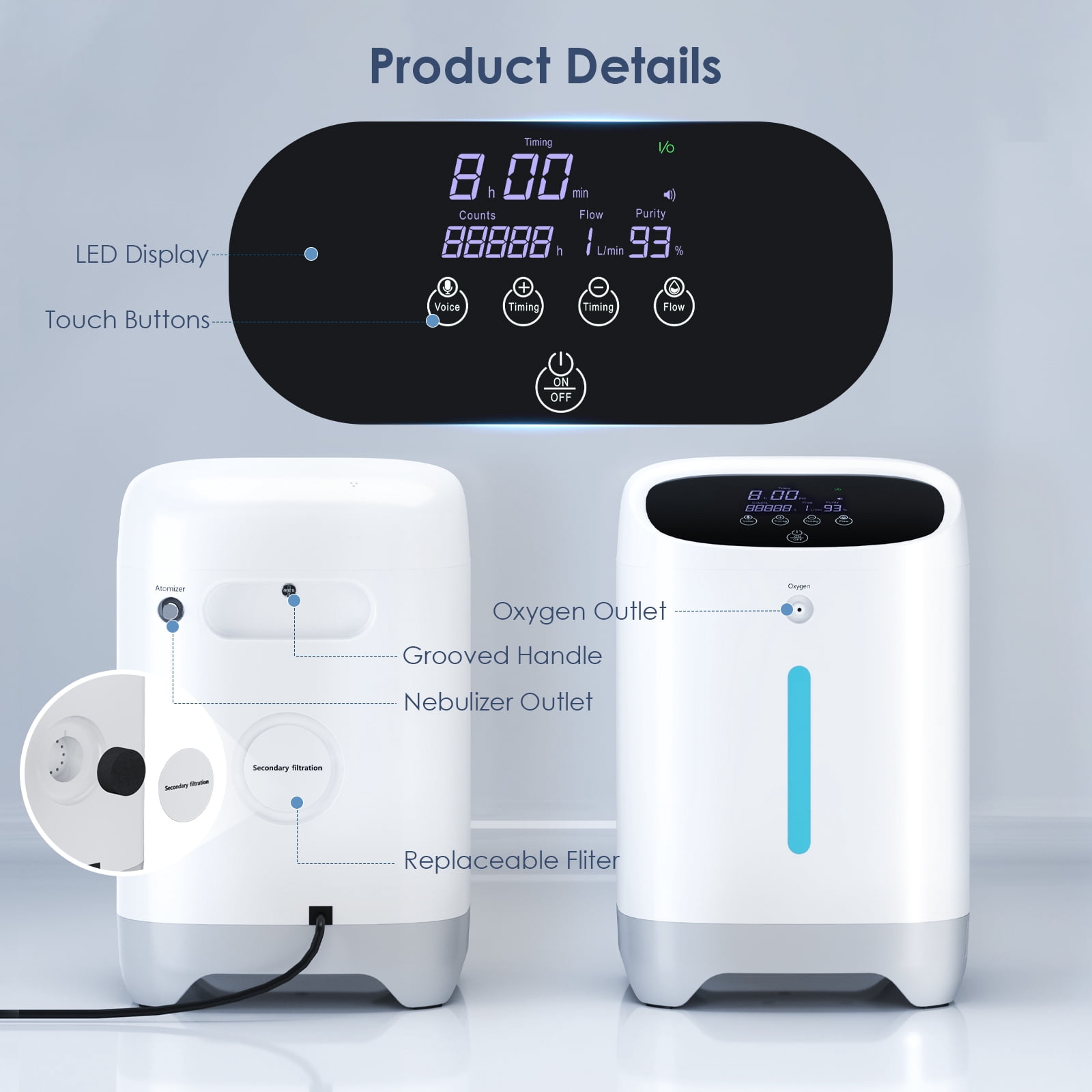BIENDAY Continus-Home use 1-7L/Min &Bag Oxygen Machine Portable Tube&Oxygen Generator-th 2 in 1 equipment con full Accessor 93% concentration-1S