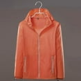 thumbnail image 6 of Quick Dry Women's Sun Protection Raincoat Windproof Lightweight Outdoor Jacket for Hiking, 6 of 6