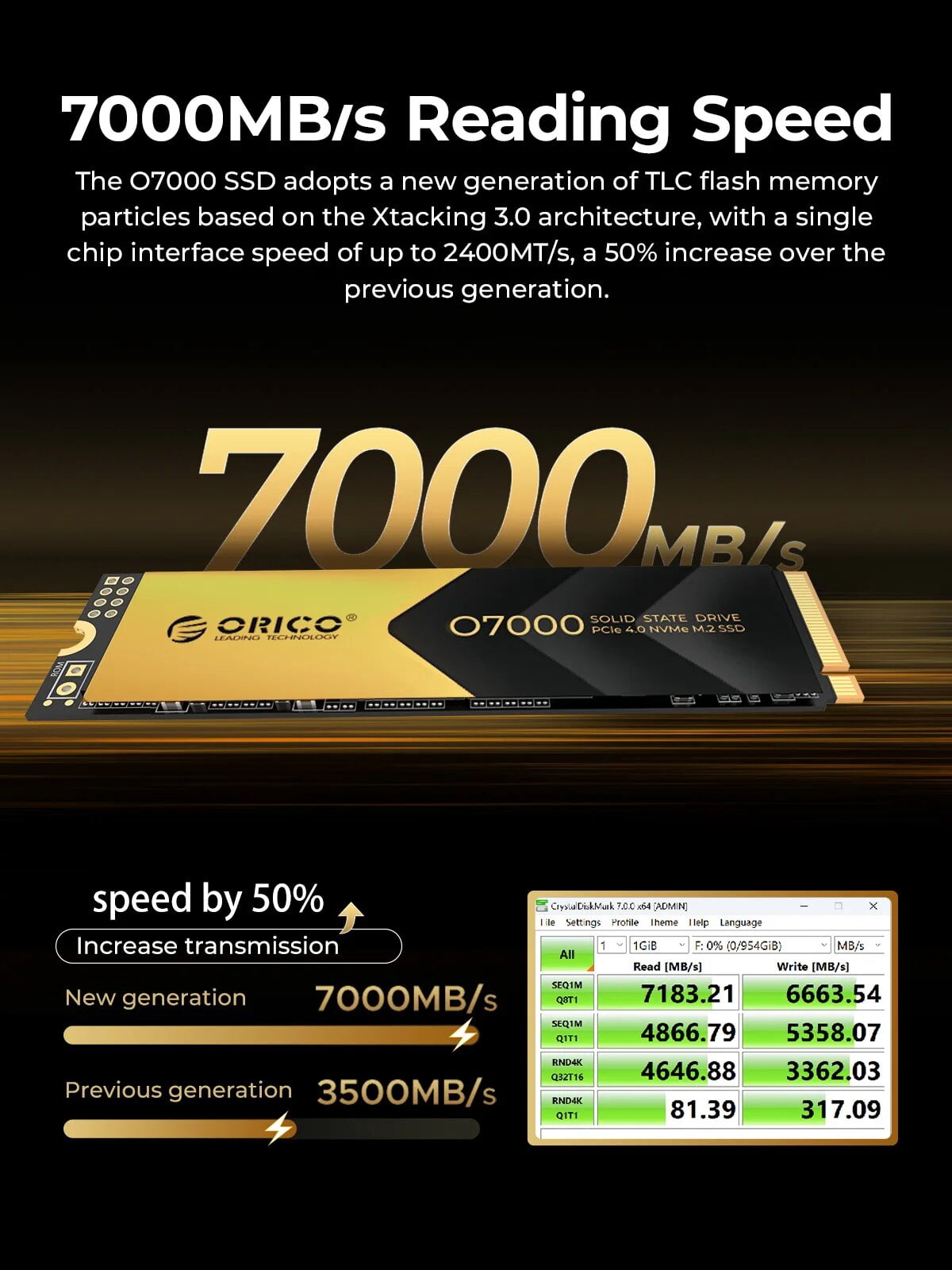 Internal 2280 NVMe M.2 2TB ORICO SSD　新品 M.2 NVMe 4.0 PCIe 2TB 07000 ORICO Gaming ORICO 4.0Hard PCIe SSD 内蔵型SSD