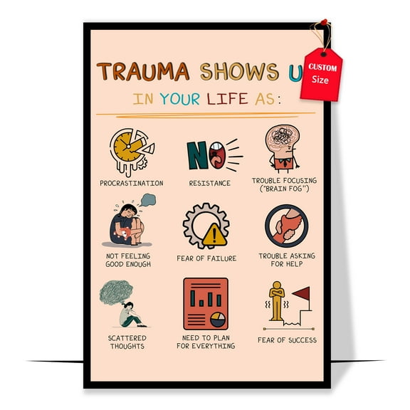 LOLUIS Trauma Shows Up Poster, Mental Health Poster for Classroom School Counsellor, Therapist Office Decor (Unframed 11"x17")