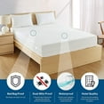 thumbnail image 5 of Waterproof, Bedbug Proof, Dust Mite Allergen-Resistant Hybrid Zippered Mattress Protector | Queen 60" x 80", 5 of 6
