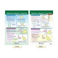 thumbnail image 5 of NewPath Learning Math Bulletin Board Chart Set, Geometry, Set of 6, 5 of 7