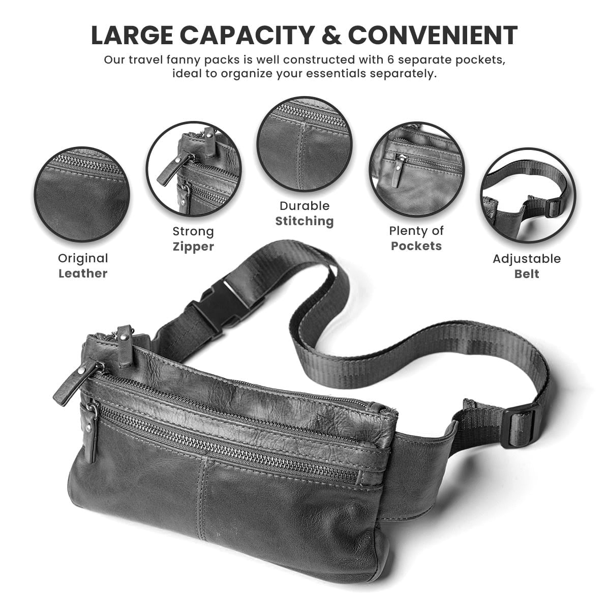 Fanny Pack Purse Crossbody Belt Bag Waist Pack, Fanny Pack for Women