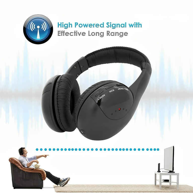 Ingzy Wireless Headphones for TV Watching with 2.4G RF Transmitter Charging Dock High Volume Soft Over Ear Cordless Headset for Seniors or Own Zone