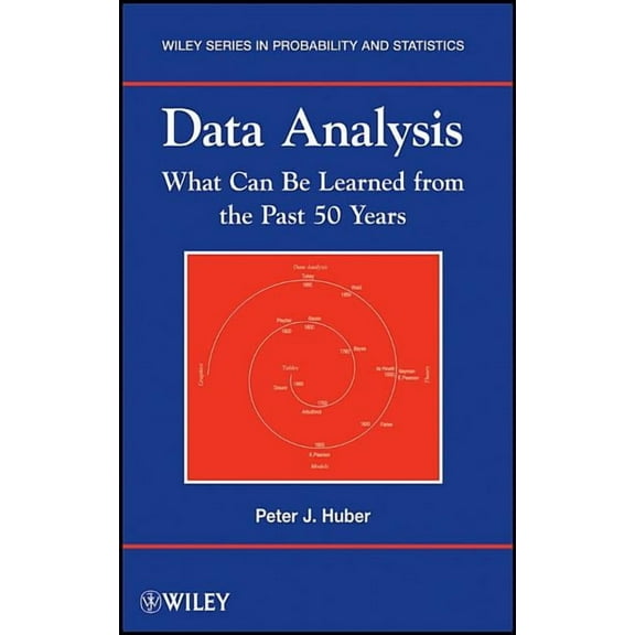 Wiley Probability and Statistics Data Analysis: What Can Be Learned from the Past 50 Years, Book 874, (Hardcover)
