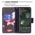 thumbnail image 4 of Dteck Wallet Phone Case for Google Pixel 6 Pro with Wrist Strap, Heavy Duty Zipper Purse Card Slots Wallet Cute Pattern Flip Folio Phone Case for Google Pixel 6 Pro, Lotus, 4 of 6