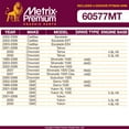 thumbnail image 2 of Metrix Premium Chassis Parts - Front End Suspension Kit Fits 02-06 Cadillac Escalade, 02-06 Chevrolet Avalanche 1500, Ball Joints, Tie Rod Ends, Pitman Arm, Idler Arm, Sway Bar Links, Control Arms, 2 of 7