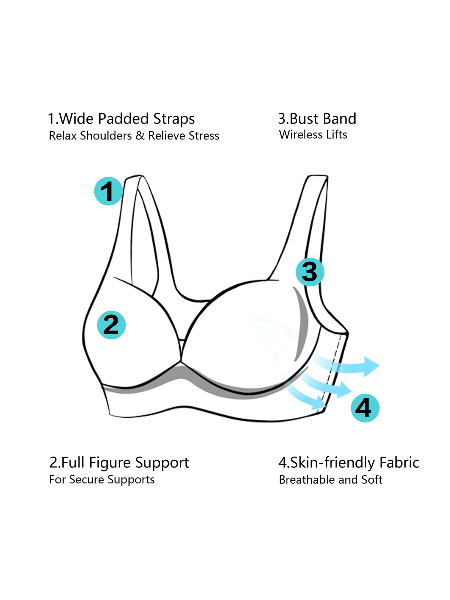 Push Up Bras for Womenâ€˜s Full Coverage Comfort Wirefree Lift
