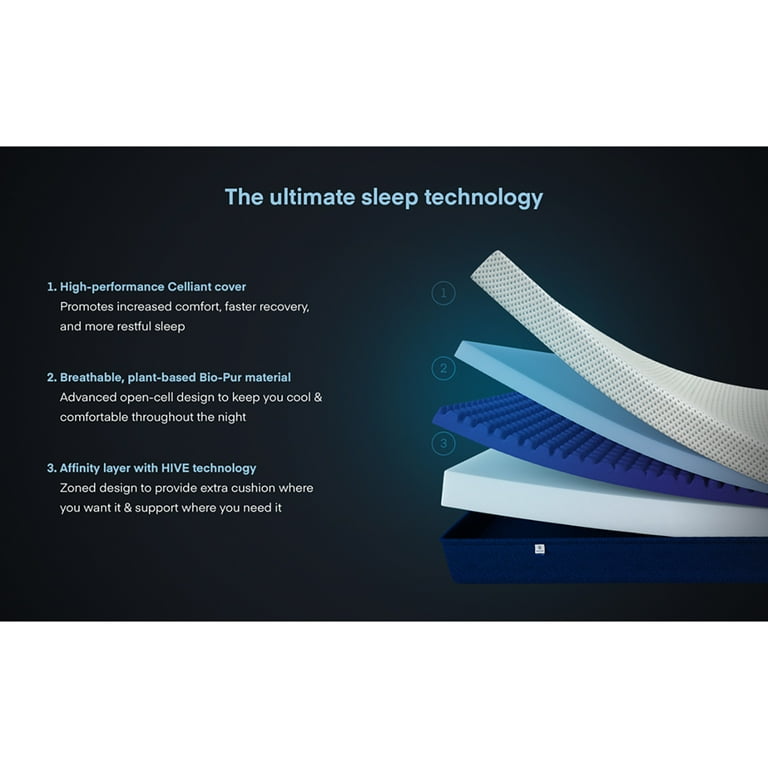 Amerisleep as5 soft feel bio core plush cheap foam active flex mattress