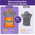 thumbnail image 3 of KEKOY Ultra Soft Heating Pad for Back and Shoulder Relief, Extra Large Electric Heat Pad with 4 Heat Settings, 24"x37", 2-Hour Auto Shut-Off & Machine Washable, Gray, 3 of 12