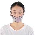 thumbnail image 4 of Masque lifting visage ceinture mince soins de santé ceinture amincissante visage bandage modelant visage 01, 4 of 4