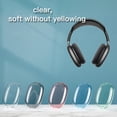 thumbnail image 2 of TPU Soft Shell Headset Case for Apple AirPods Max2` M7Z02, 2 of 6