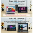 thumbnail image 4 of Szorzy 15.6” Portable Monitor, FHD 1080P IPS Display, 100% sRGB, 300-nit High Brightness, Lightweight Thin USB-C Mobile Screen, Mini HDMI, Plug-and-Play for Laptop/Phone/Switch/PS5, 4 of 6