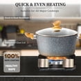 thumbnail image 6 of Sophia & William 12 Pieces Kitchen Nonstick Granite-Coated Cookware Set - Bgrey, 6 of 8