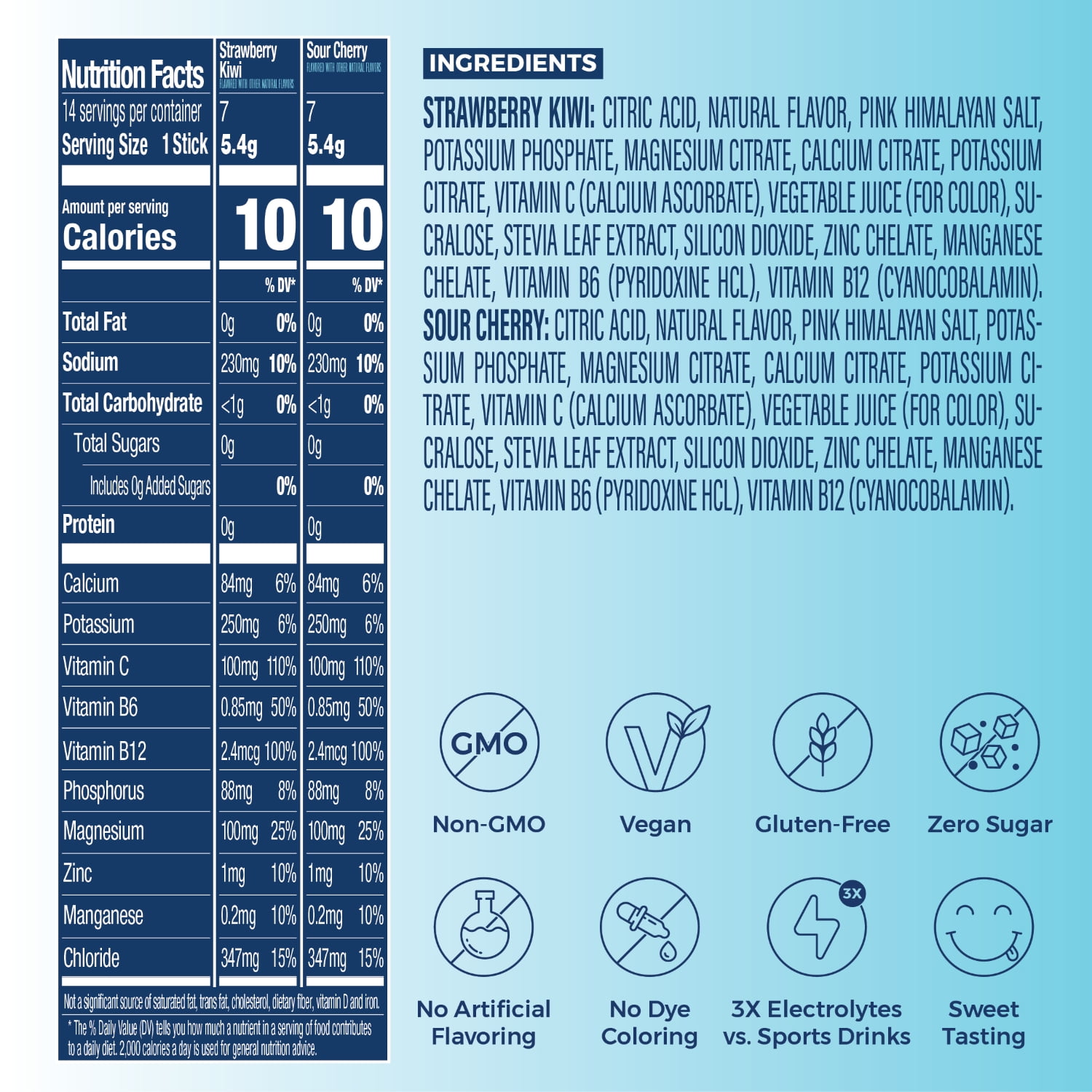 Trevi Sugar Free Electrolyte Drink Mix - 14 Count - Strawberry