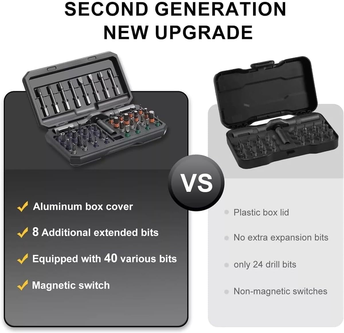 2025 Upgrade Velocitybe 42 in 1 Magnetic Screwdriver Set, Mixture Ratchet Screwdriver Set, Multi Bit Magnetic Drive Sets with Detachable Handle, Repair Tool Kit for Furniture Computer