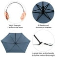 thumbnail image 6 of G4Free Travel Umbrella Compact Ultralight UPF 50+ UV Protection Carbon Fiber Super Slim Small Mini Umbrella, Weighs Only 4 oz, 6 of 8