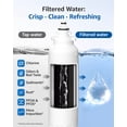 thumbnail image 4 of Maxblue ADQ73613401 Refrigerator Water Filter, Replacement for LG® LT800P®, ADQ73613402, ADQ73613408, ADQ75795104, Kenmore 9490, LSXS26326S, LMXC23746S, WF-LT800P, 469490, LMXC23746D, Pack of 3, 4 of 7