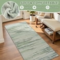 thumbnail image 5 of SIXHOME 2'x6' Runner Rugs for Living Room Washable Rugs Modern Abstract Colorful Carpet Rugs for Bedroom Dinning Room Office Contemporary Home Decor Velvet Silk Rug, 5 of 8