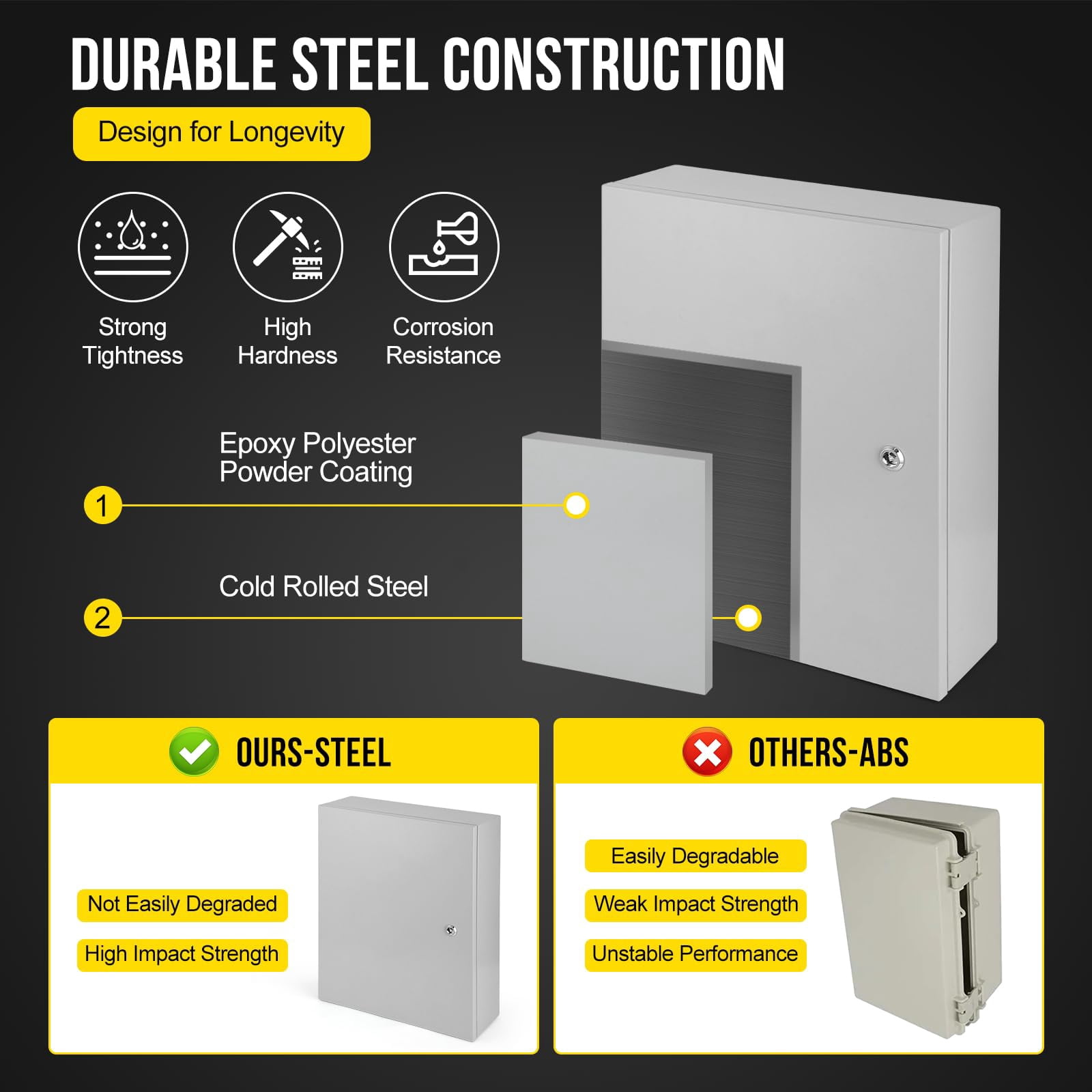 Huisuilinss Steel Enclosure,Steel Electrical Box, IP66 Waterproof & Dustproof, Outdoor/Indoor Electrical Junction Box,With Mounting Plate Lockable Metal Enclosure