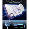 thumbnail image 2 of Hensinple - Funda magnética con protector de pantalla para iPhone XR, color morado, 2 of 7