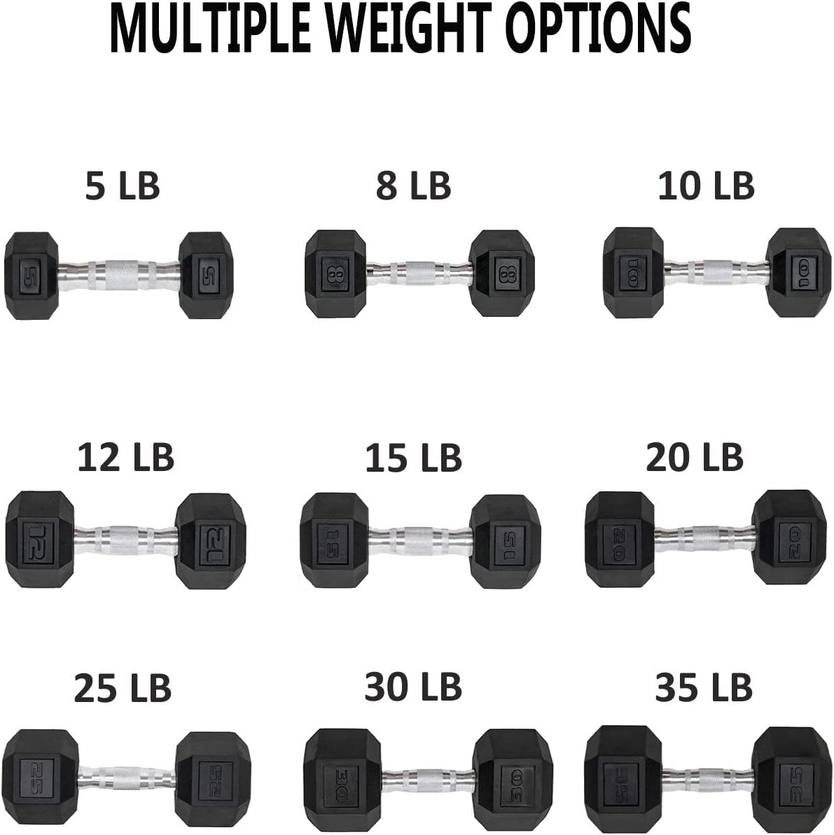 Dumbbells Set of 2 Hex Rubber Encased Dumbbells, Weights Dumbbells Set with Metal Handle for Exercise and Fitness (35 lb, Pair)
