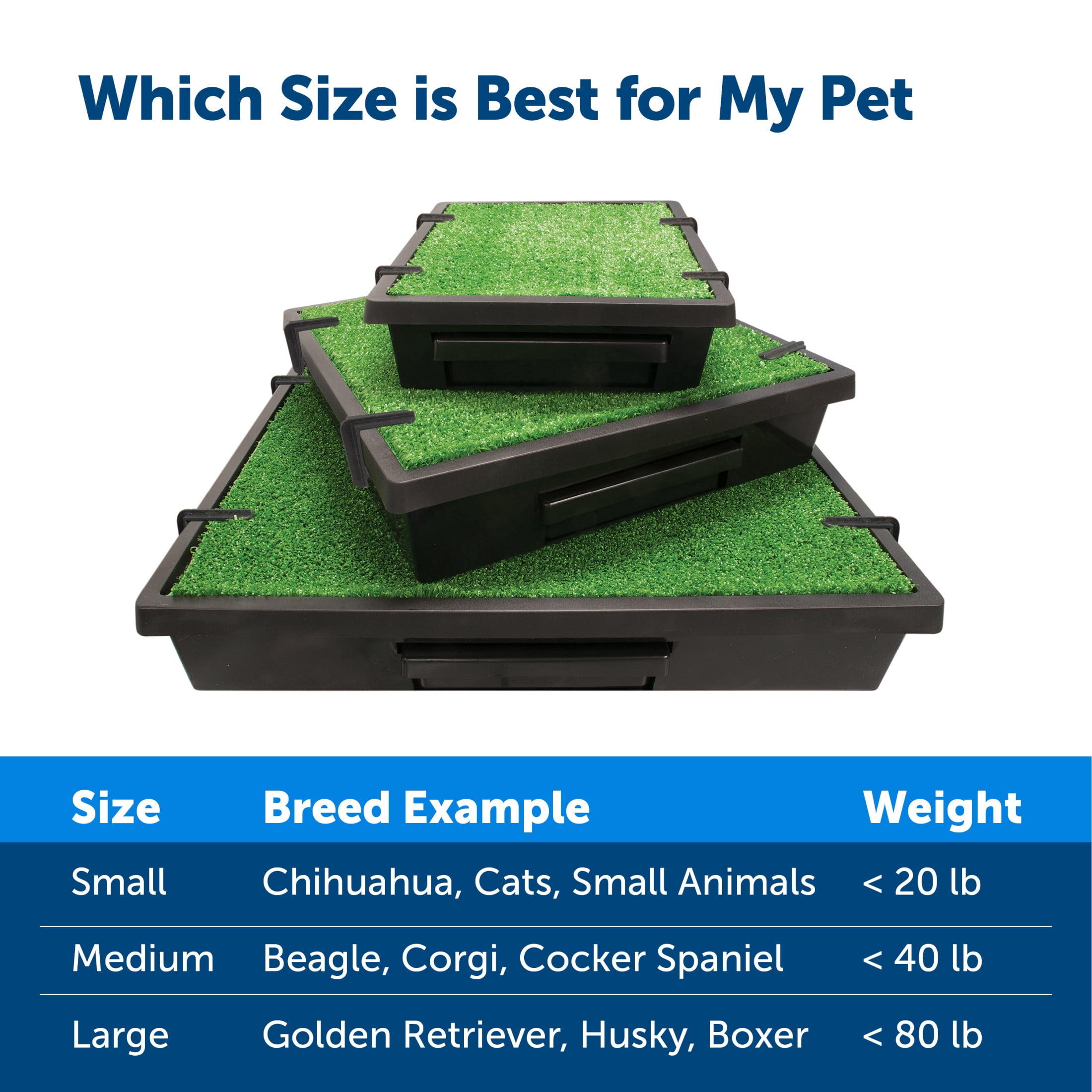 PetSafe Pet Loo Portable Dog Potty, Plastic Pet Toilet Alternative for Puppy Pads, House Training, S