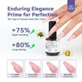 thumbnail image 3 of SAVILAND Nail Primer No Lift: 2024 Acid Free Primer Nail Prep Bond with Vitamin E Ingredient Castor Oil for Gel Acrylic Dip Nails, Ultra-Strong Adhesion Protein Nail Bond Nail Supplies, 3 of 8