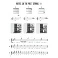 thumbnail image 5 of Hal Leonard Hal Leonard Guitar Method Book 1 Deluxe Beginner Edition (Book/DVD/Online Audio/Poster), 5 of 7