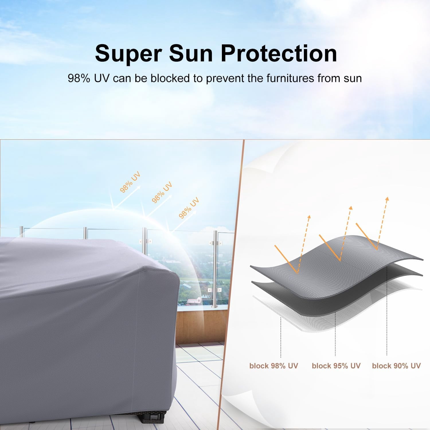 Waterbb Heavy Duty Patio Furniture Covers, Outdoor Furniture Covers Waterproof Sectional Sofa Set , Patio Table and Chair Set Cover 128"L×83"W×28"H,Grey
