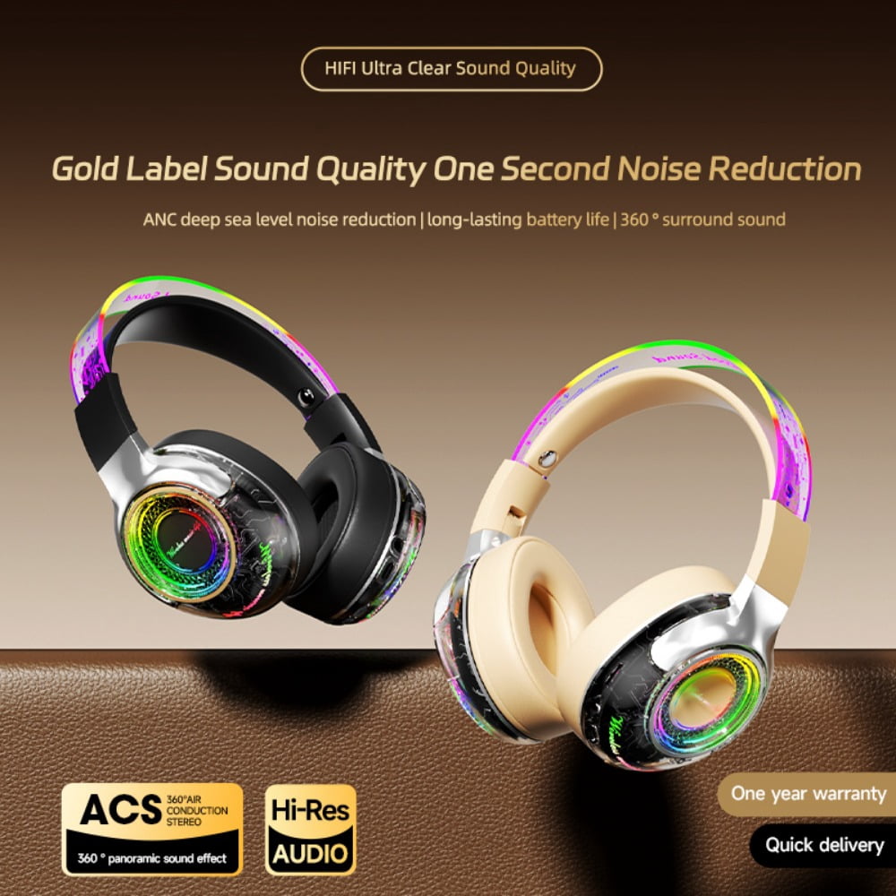 2025  Active Noise Cancelling Headphones, 40H Playtime Wireless Bluetooth Headset with Deep Bass Hi-Fi Stereo Sound,Comfortable Earpads for Travel/Home/Office