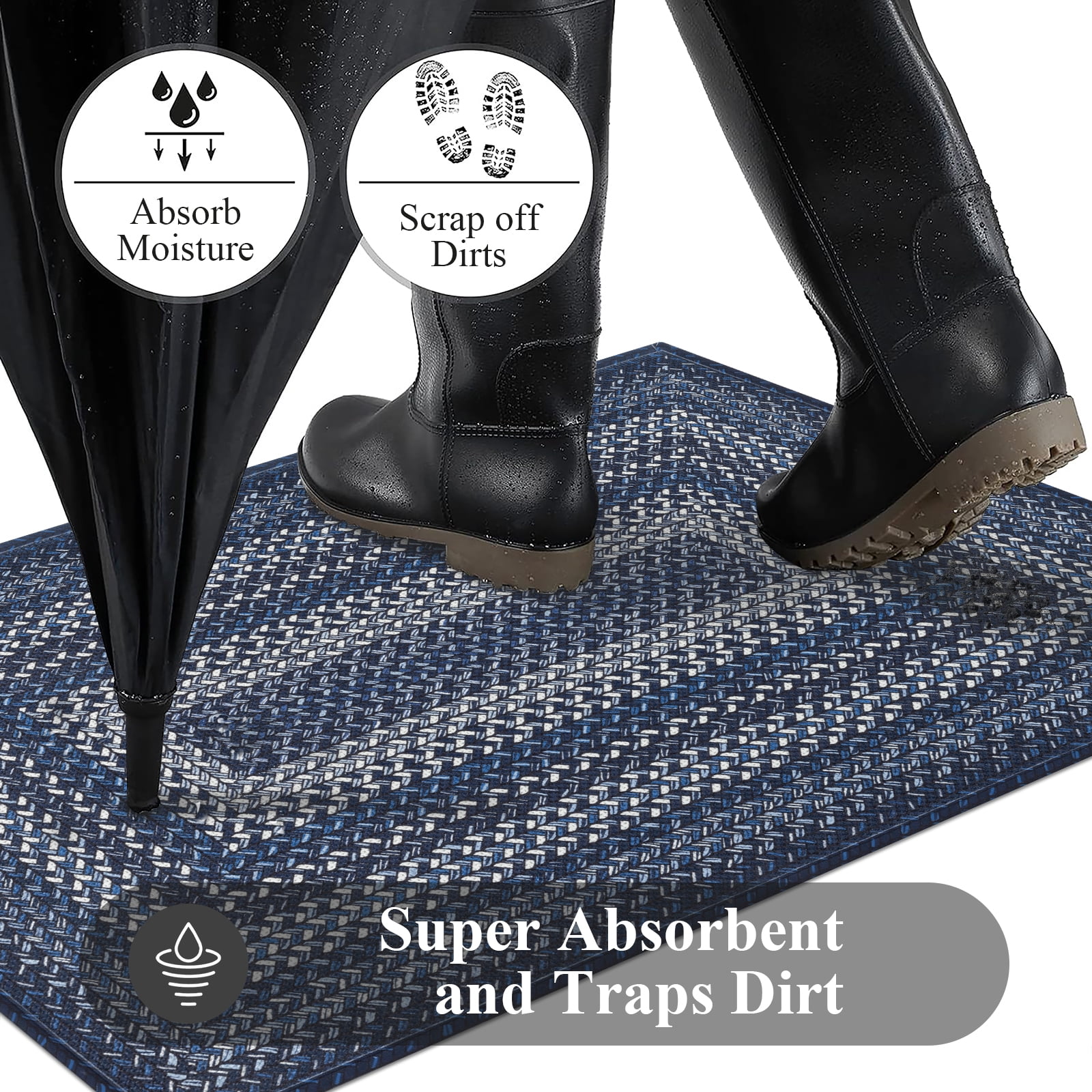 Enyhom Front Door Mat 24" x 36" Heavy Duty Durable Welcome Mat for Outdoor Indoor, Dirt Trapper Doormat ,Blue