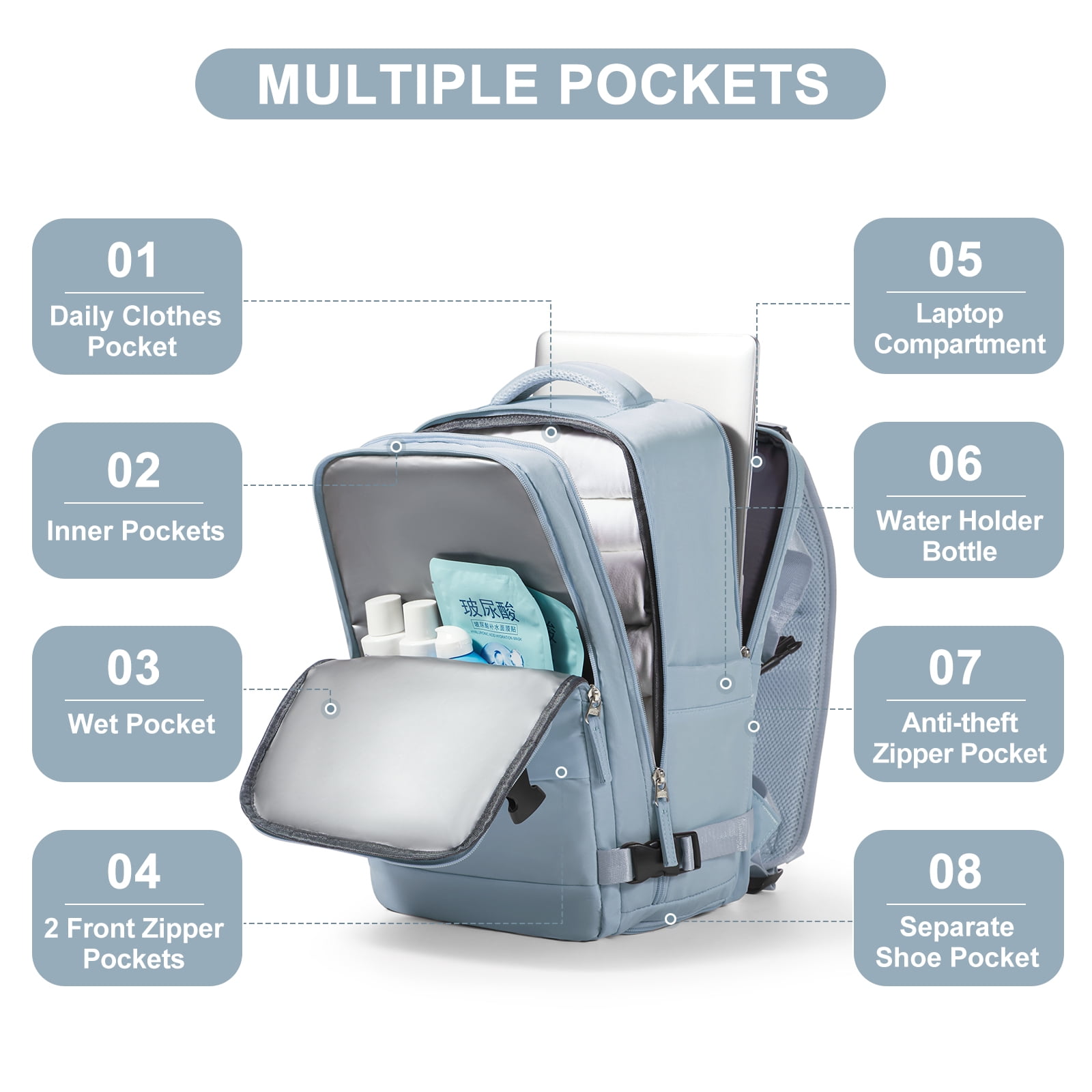 Large Travel Backpack for Women Men Airplane Approved, Carry on Backpack for Men Personal Item Travel Bag Carry on Flight, Waterproof Laptop Backpack Casual Daypack for Hiking with Shoes Compartment