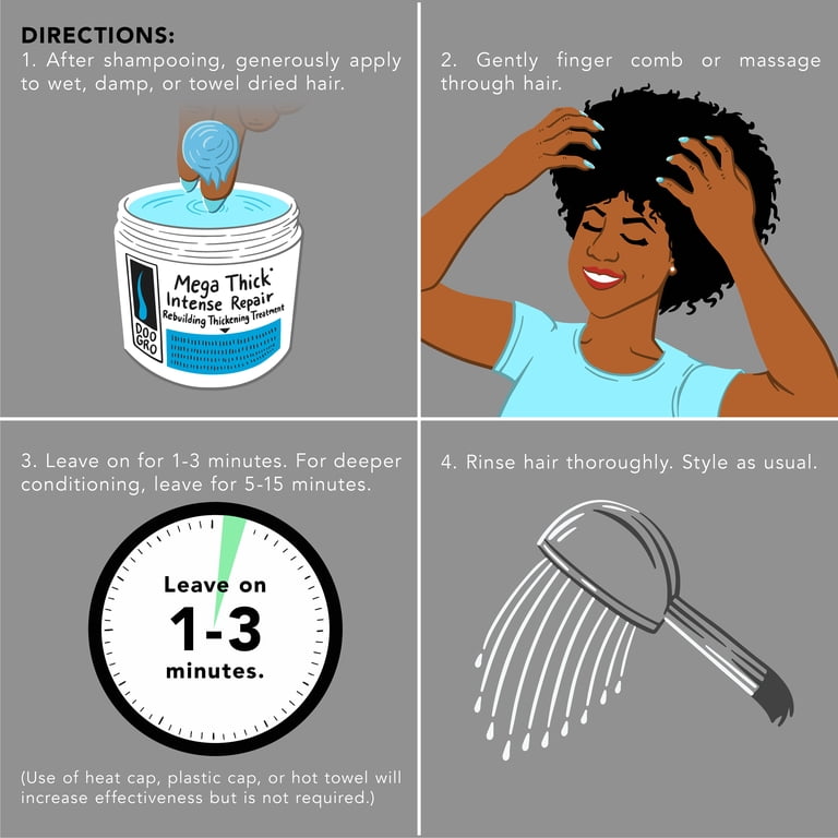 Doo Gro Mega Thick Rebuilding Intense Repair Thickening Treatment