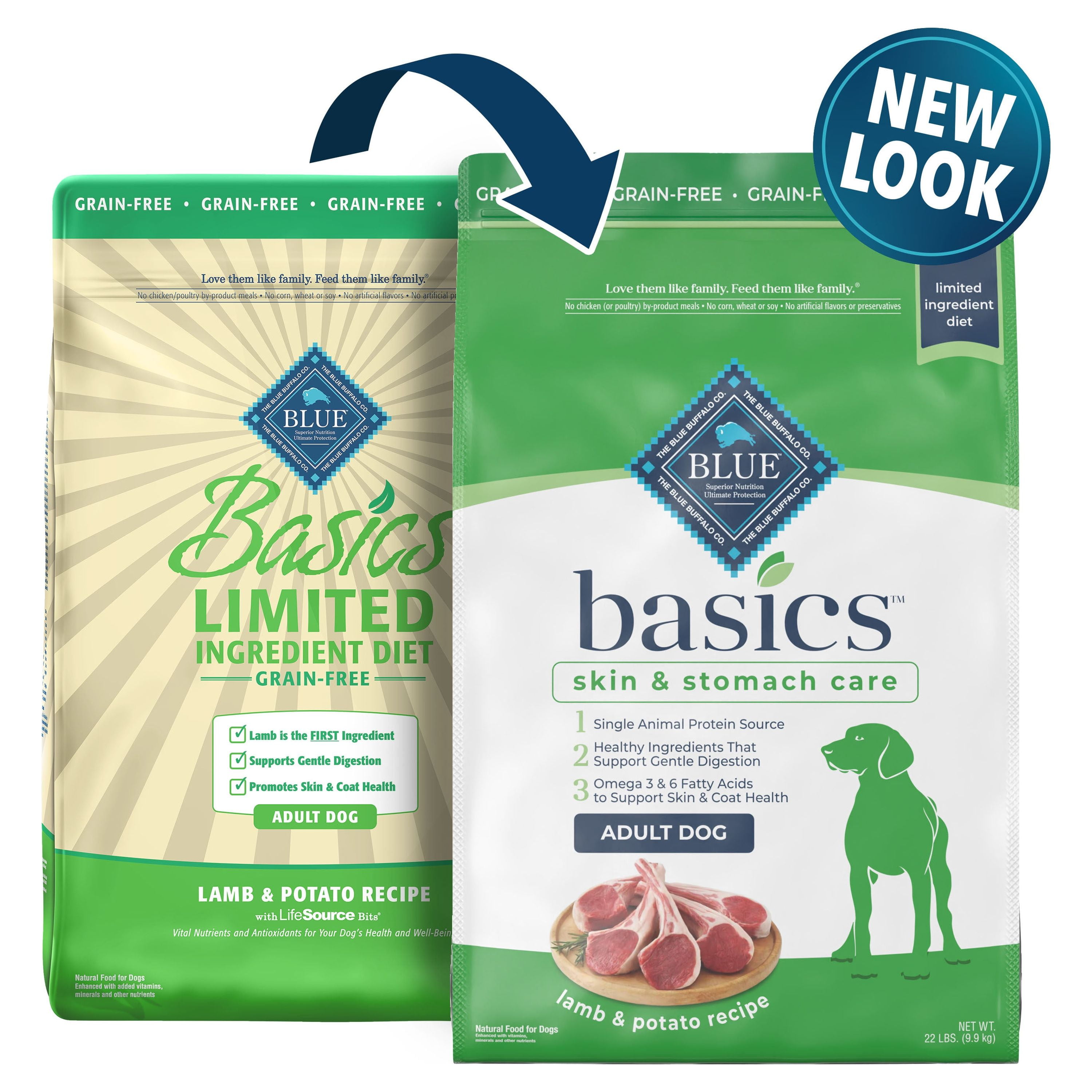 Blue buffalo limited ingredient 2025 grain free dog food