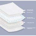 thumbnail image 3 of JYYYBF Disposable Nursing Pads Soft Absorbent Breast Pads Breathable Leakproof Nursing Pads Breastfeeding Supplies for Moms, 3 of 7