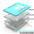 thumbnail image 4 of Allytech iPad 10.2" Case with Screen Protector Film, Heavy Duty Shockproof Kids Friendly Kicstand Full Protection Anti-scratch Back Cover Case for Apple iPad 10.2" 7th Generation, Mint/Gray, 4 of 7