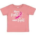 thumbnail image 3 of Inktastic Breast Cancer Awareness Her Fight is Our Fight Boys or Girls Baby T-Shirt, 3 of 5