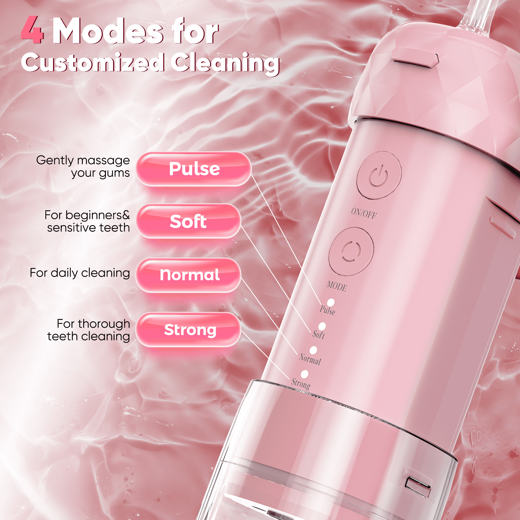 VIIWII Portable Water Flosser for Teeth Mini Cordless Rechargeable with 4 Modes,IPX7 Waterproof,200ML Large Tank,Oral Irrigator for Travel Home Use,Pink