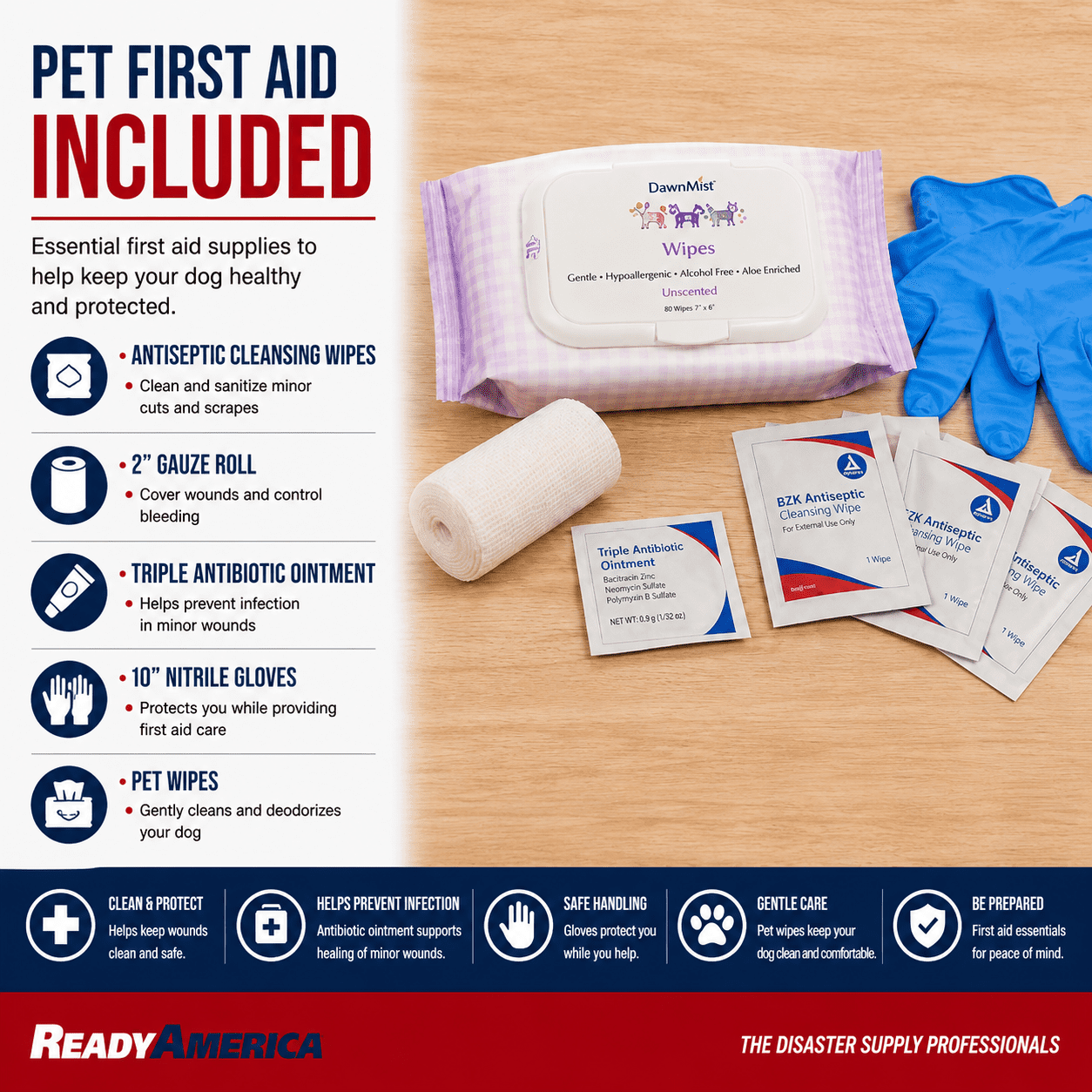 Ready America Small Dog Evacuation Kit
