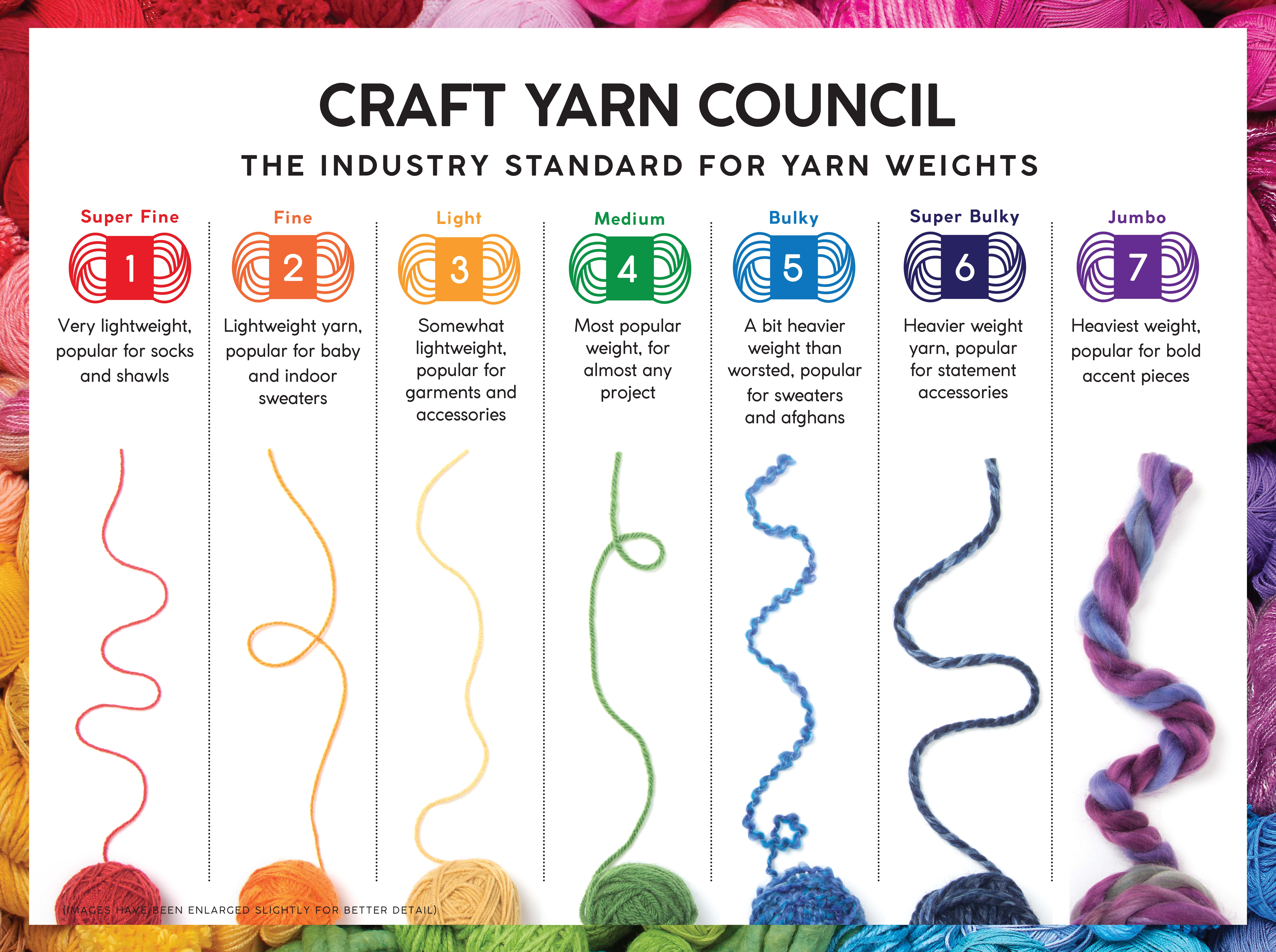 Lion Brand Yarn Chenille Appeal Blue Granite Chenille Medium Polyester Blue Yarn 3-Pack